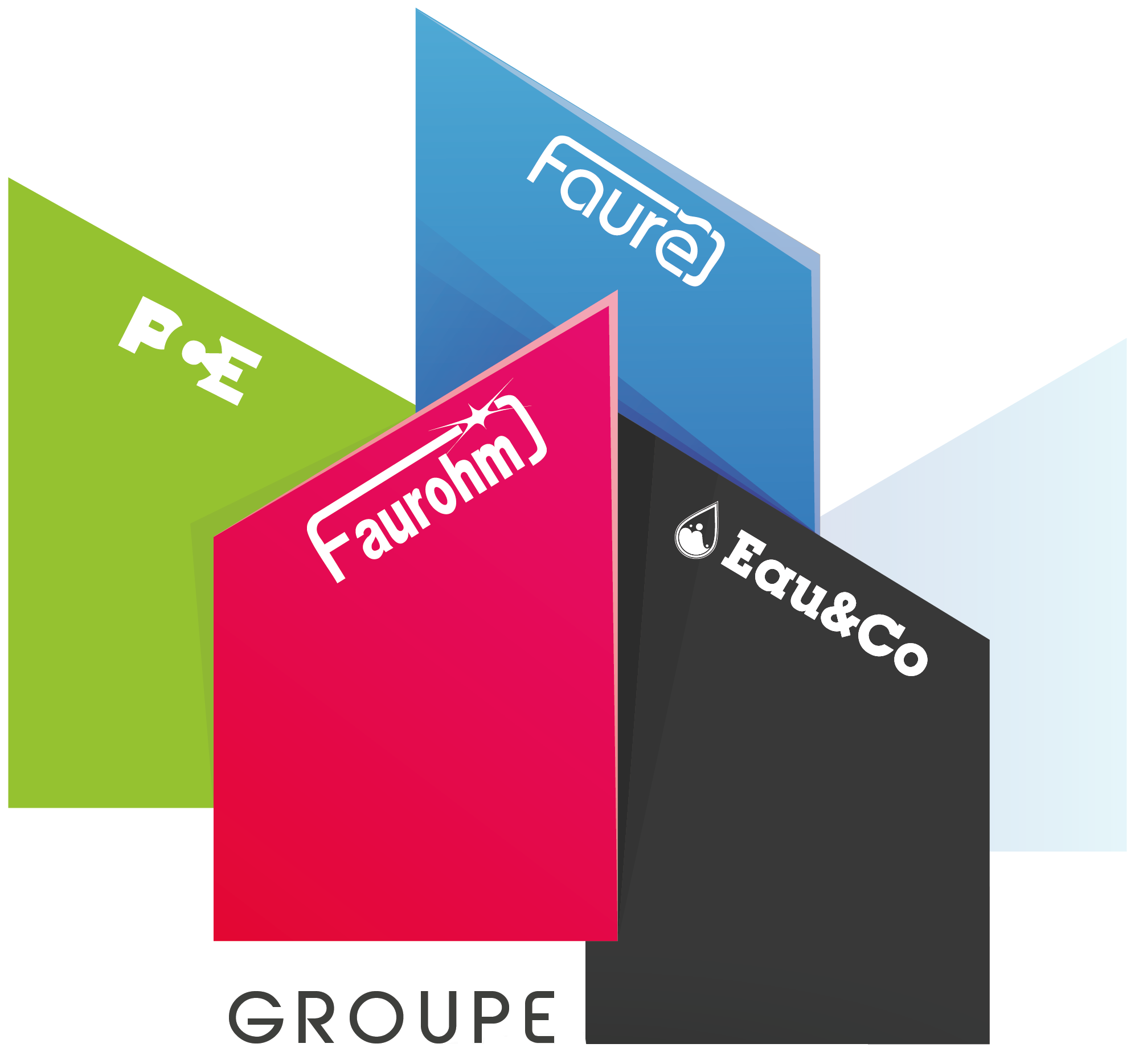 Groupe Fauré
